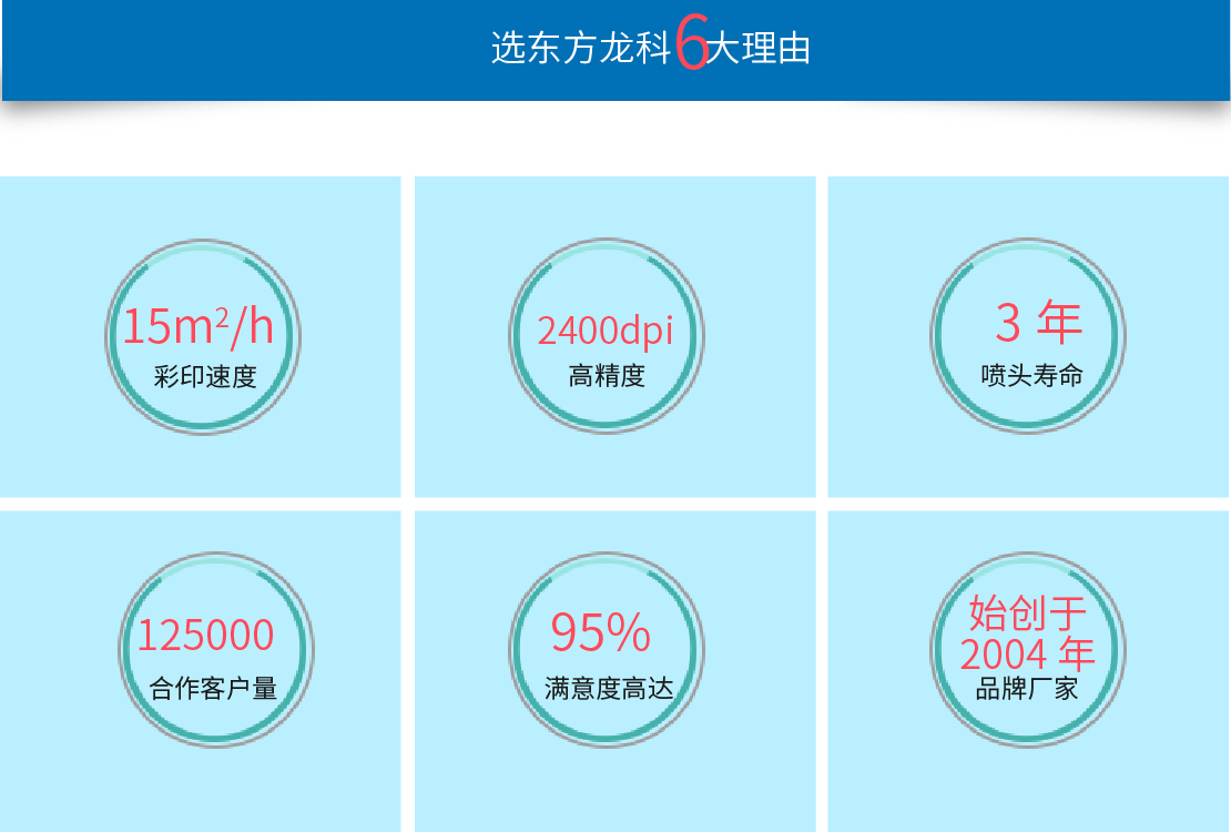 卷材uv打印機(jī)打印優(yōu)勢